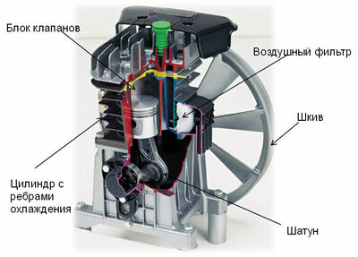   Remeza LB24B 4022230220 (,  1)