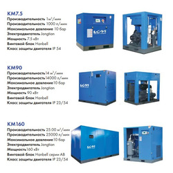   KraftMachine KM110-8  (IP23).  2